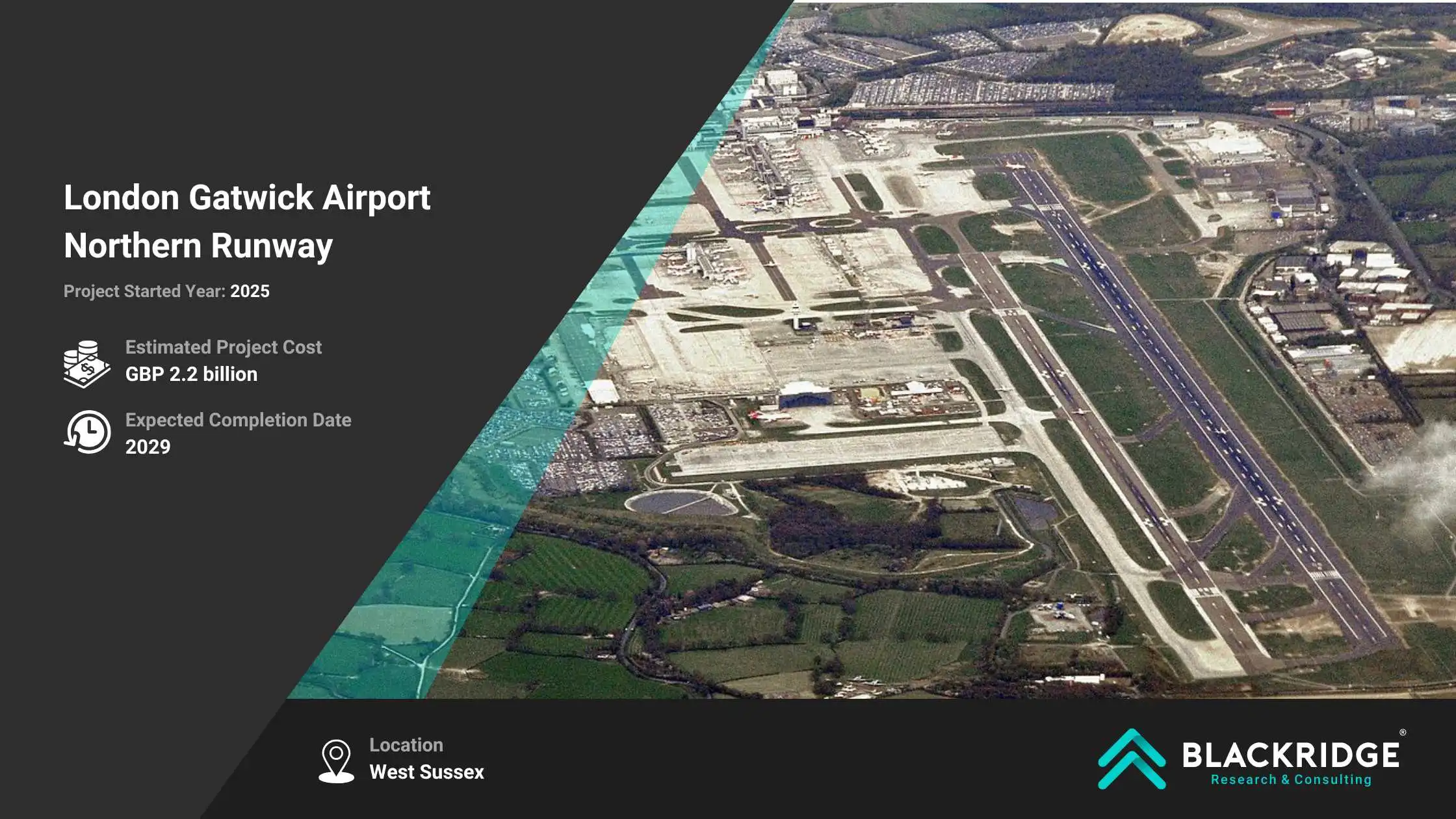 London airport runway